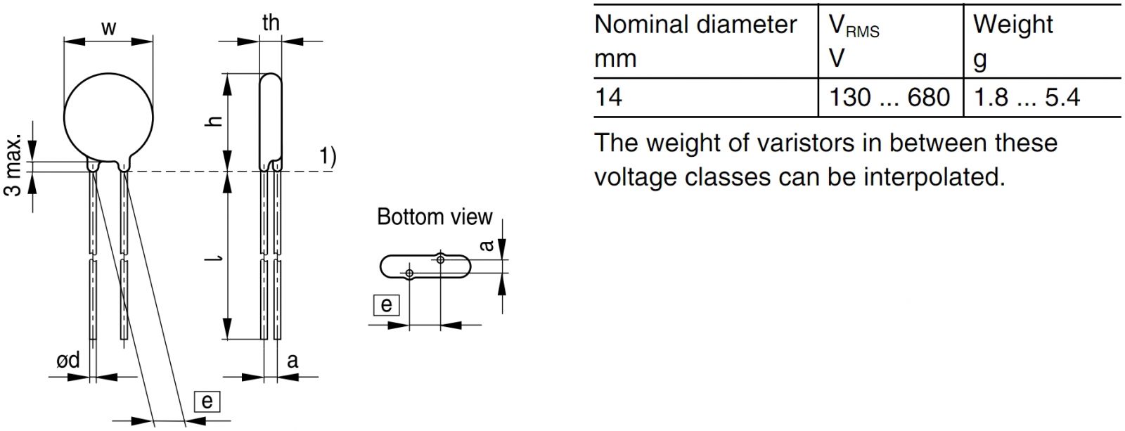 וריסטור לאלקטרוניקה EPCOS DISC ADVANCED MP S14 SERIES